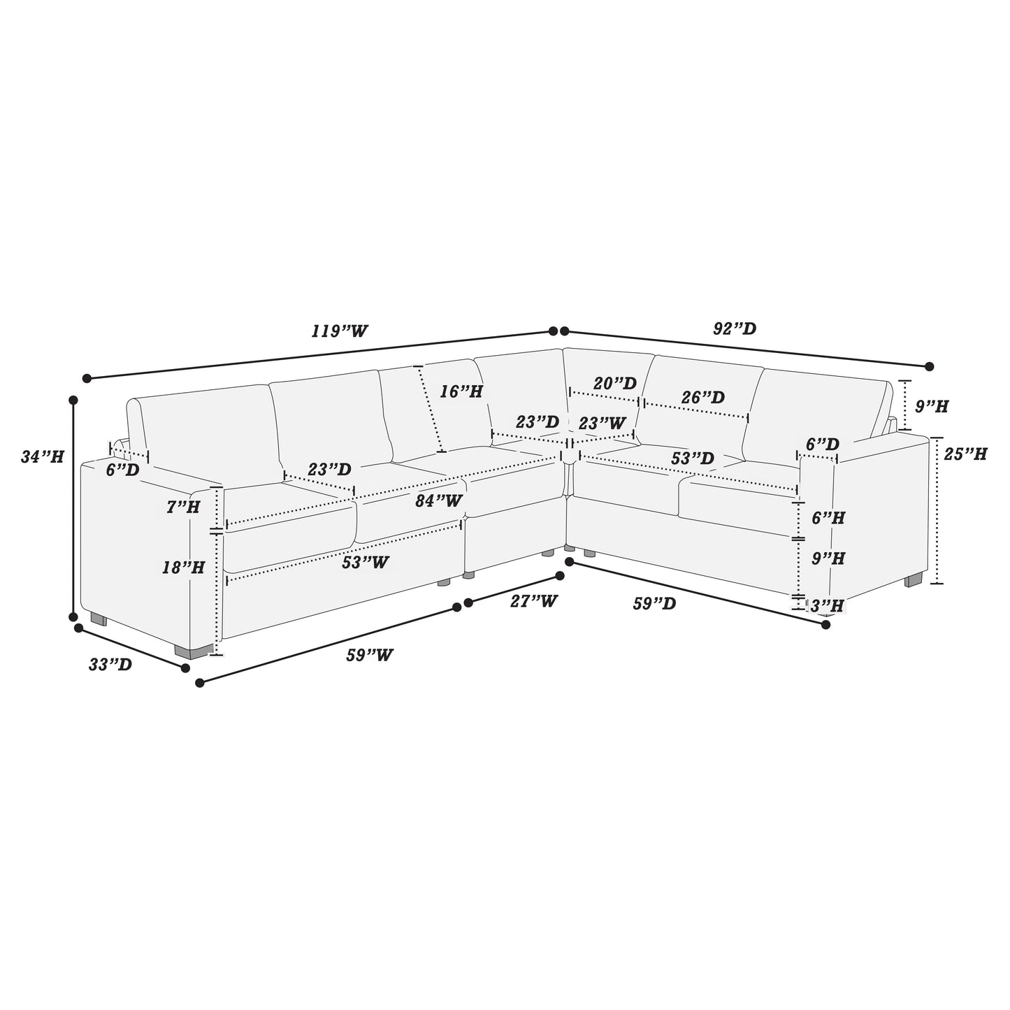 F8466 Newton 4-Piece Sectional